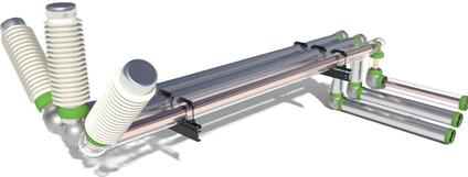 PFAS freie GIS Sammelschienen, Ausleitungen und GIL